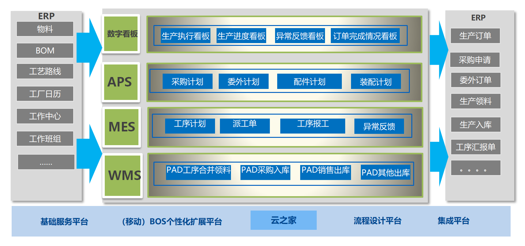 圖片關(guān)鍵詞