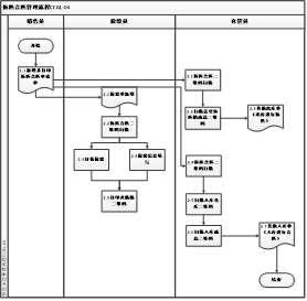 圖片關(guān)鍵詞