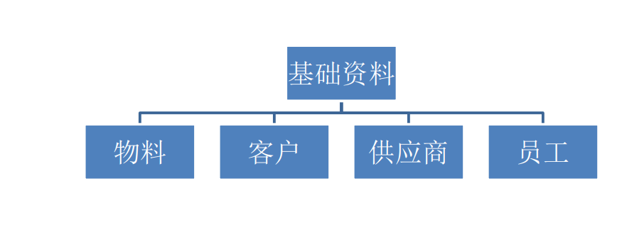 圖片關(guān)鍵詞