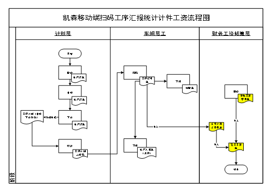 圖片關鍵詞